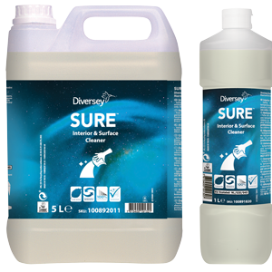 SURE Interior & Surface Cleaner 2.5L