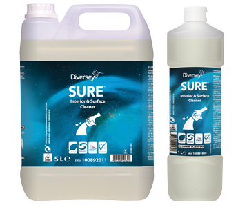SURE Interior & Surface Cleaner 2.5L