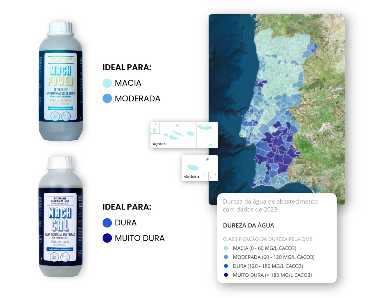 Detergente Máquina da Loiça com Anti-calcário – MACH POWER (1Litro) – Inokem - Image 6